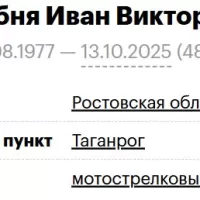 Dolbnya Ivan Viktorovich