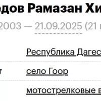 Khiramagomedov Ramazan Khirakhmaevich