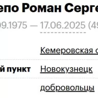 Dulepo Roman Sergeevich