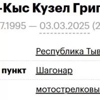 Калбак-Кыс Кузел Григорьевич