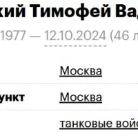 Gladkovskiy Timofey Vadimovich