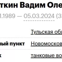 Kosatkin Vadim Olegovich