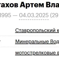 Gladyr-Astakhov Artem Vladimirovich