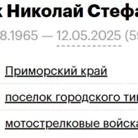 Gulyuk Nikolay Stefanovich