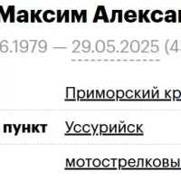 Diduk Maksim Aleksandrovich