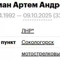 Lokhman Artem Andreevich