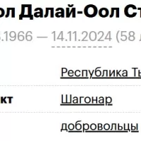 Maadyr-Ool Dalay-Ool Stepanovich