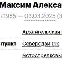 Zhidov Maksim Aleksandrovich