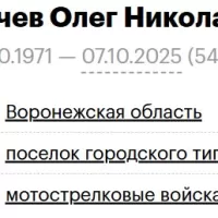 Мотчев Олег Николаевич