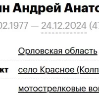 Zhidnin Andrey Anatolevich