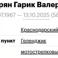 Назарян Гарик Валерьевич