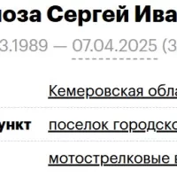 Pronoza Sergey Ivanovich