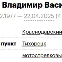Зюзин Владимир Васильевич