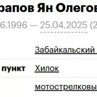Arapov Yan Olegovich