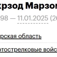 Asilov Shakhrzod Marzomurodovich