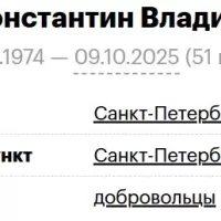 Slyutov Konstantin Vladimirovich