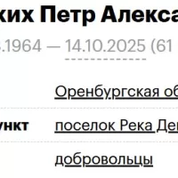Stolpovskikh Petr Aleksandrovich