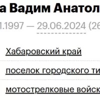Bevza Vadim Anatolevich