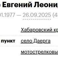 Kile Evgeniy Leonidovich