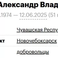 Бойницын Александр Владимирович