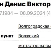 Utin Denis Viktorovich