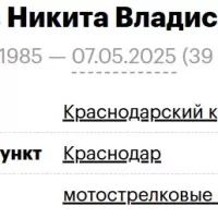 Чистяков Никита Владиславович