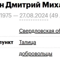 Abramkin Dmitriy Mikhaylovich