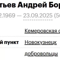 Милентьев Андрей Борисович