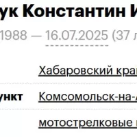 Nikolaychuk Konstantin Igorevich