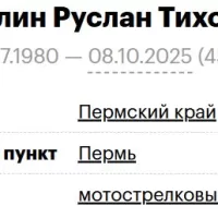 Nikolin Ruslan Tikhonovich