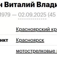 Kostromin Vitaliy Vladimirovich
