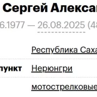 Kostyk Sergey Aleksandrovich