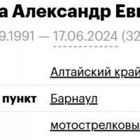 Krapiva Aleksandr Evgenevich