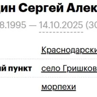 Пакудин Сергей Алексеевич