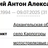 Прилепский Антон Александрович