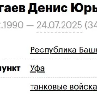Kurgaev Denis Yurevich