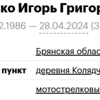 Lushcheko Igor Grigorevich