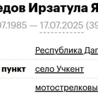 Magomedov Irzatula Yakhyaevich