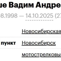 Rishe Vadim Andreevich