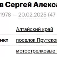 Sabadashov Sergey Aleksandrovich