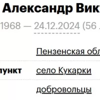 Абрашин Александр Викторович