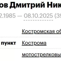 Alipatov Dmitriy Nikolaevich