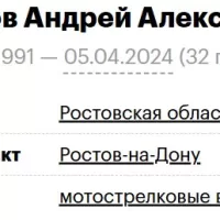 Surovezhkov Andrey Aleksandrovich