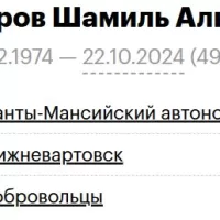 Amirov Shamil Alievich