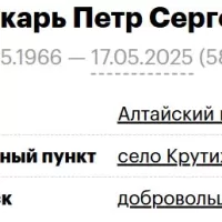 Tabakar Petr Sergeevich