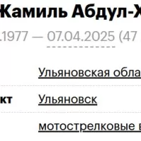 Arifulov Zhamil Abdul-Kharisovich