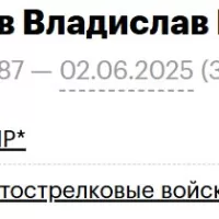 Фальчиянцев Владислав Витальевич