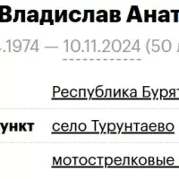 Biryulev Vladislav Anatolevich