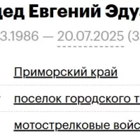 Chernoded Evgeniy Eduardovich