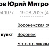Бурчаков Юрий Митрофанович